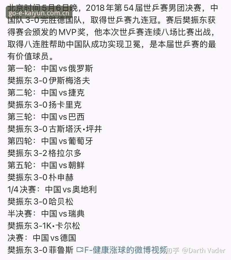 从诺伊尔回归看德国队世界杯名单：实用分析kaiyun体育赛事必备知识